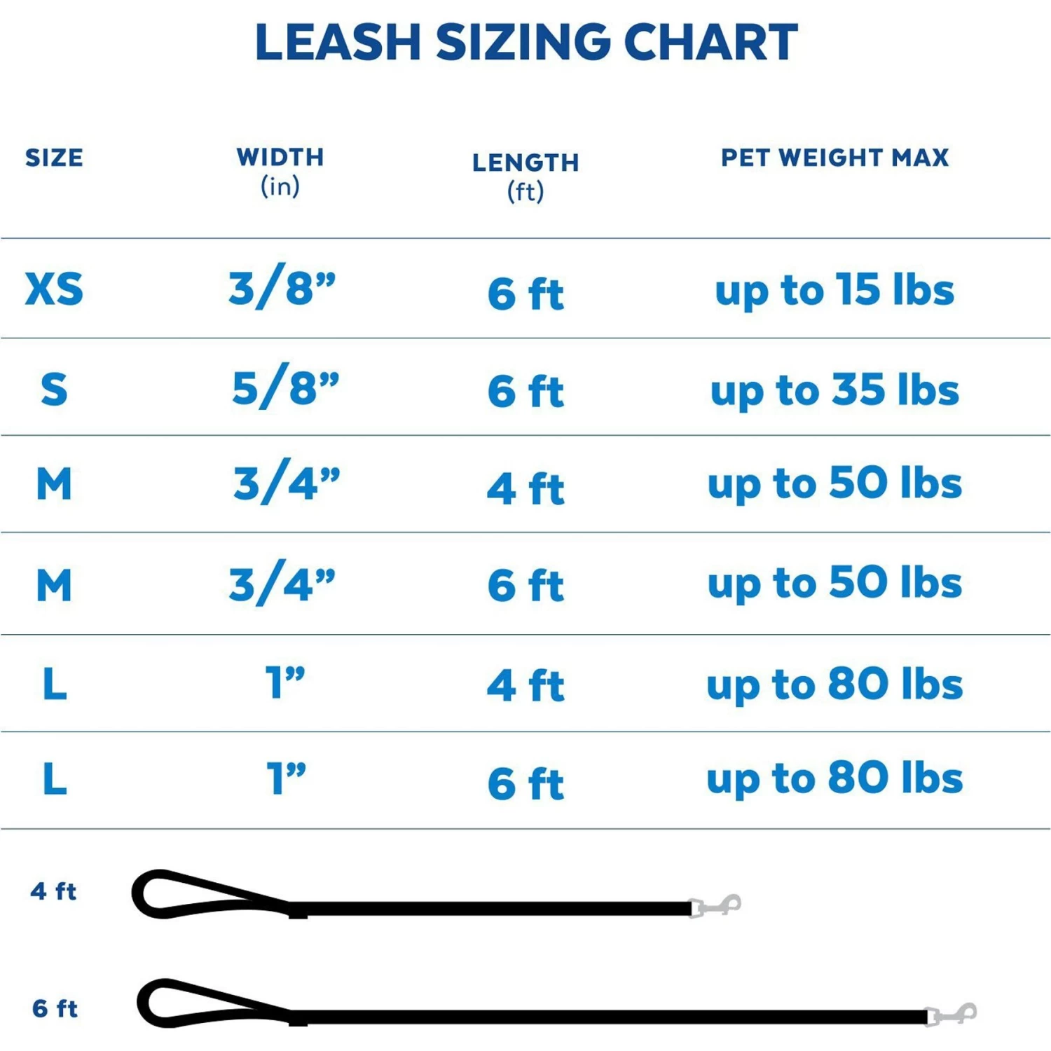 Frisco Traffic Leash With Padded Handles & Poop Bag Dispenser & Frisco Refill Dog Poop Bags Made With 50% Recycled Packaging 7 Frisco Traffic Leash With Padded Handles & Poop Bag Dispenser & Frisco Refill Dog Poop Bags Made With 50% Recycled Packaging - Image 7