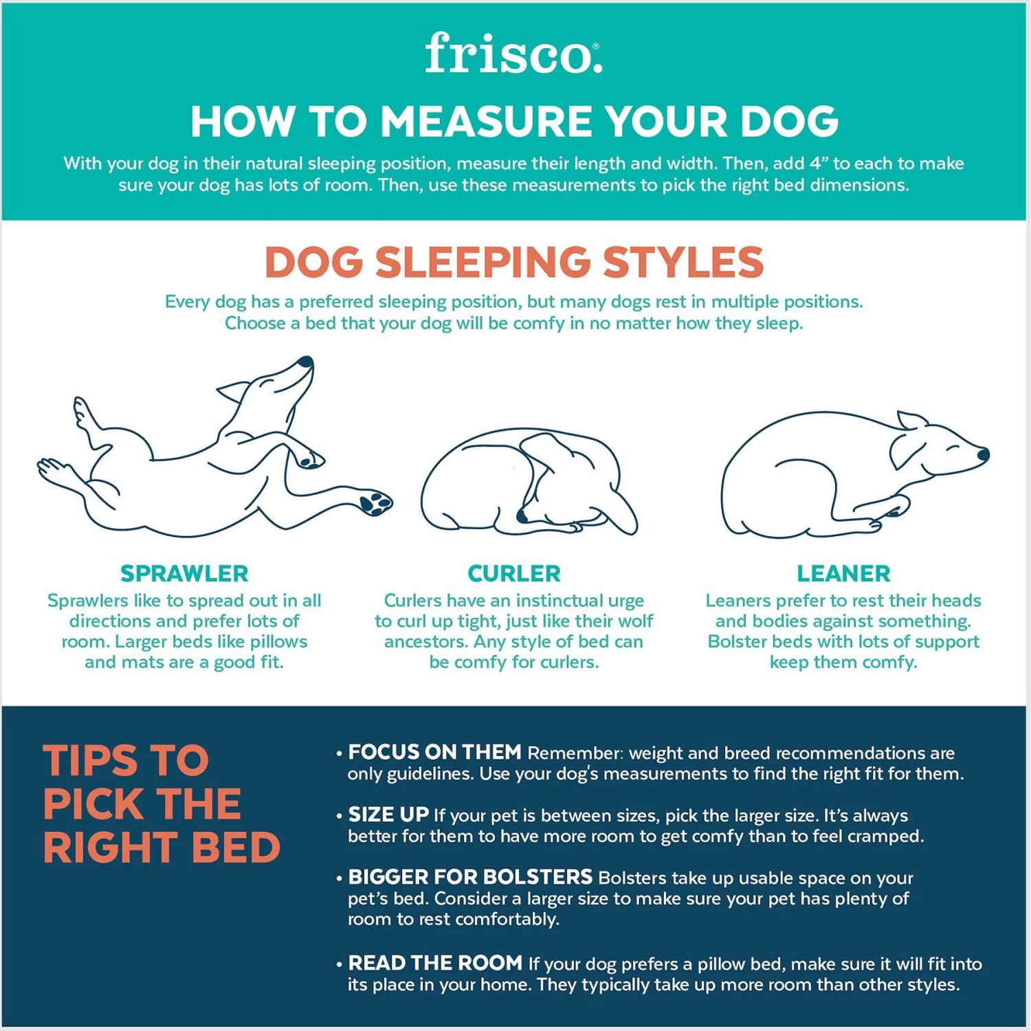 Frisco Farmhouse Rectangular Bolster Dog Bed W/ Removable Cover 3 Frisco Farmhouse Rectangular Bolster Dog Bed W/ Removable Cover - Image 3